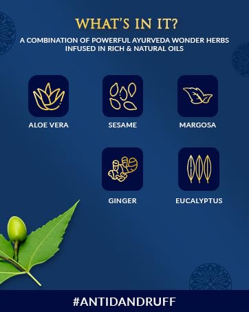 SPA CEYLON Margosa Mint Medicated Hair Cleanser | Powerful Formula for Dandruff & Scalp Problems | Itching | Flaking | Hair and Scalp Wellness-FemmiqueWomen