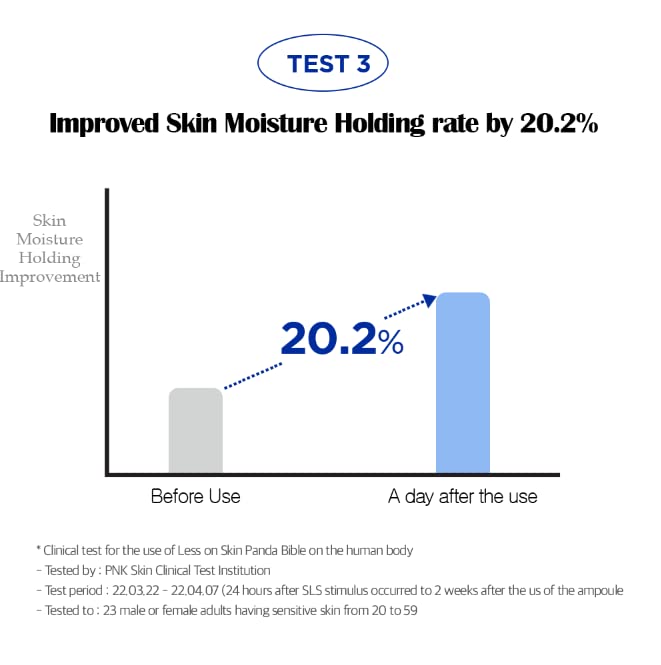 Less On Skin Panthebible Vegan Toner 170ml-FemmiqueWomen