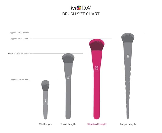 MODA Totally Electric Neon Full Face Makeup Brush Kit – 13pc Vibrant Brush Set for Face & Eyes with Zip Case (Neon Pink)-FemmiqueWomen