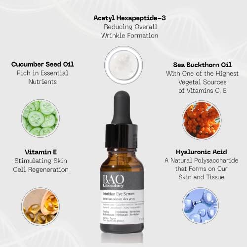 Intuition Eye Serum | Vitamin E, Cucumber Seed Oil And Hyaluronic Acid | Eye Serum for Wrinkles, Finelines and Dark Spots | Best Eye Serum For All Skin Types (15 ML)-FemmiqueWomen