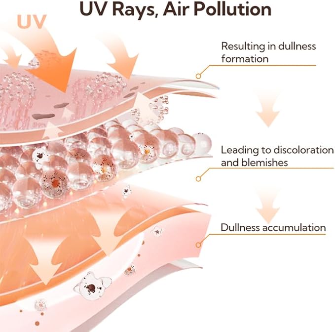 Toner for Face, LANBENA Vitamin C Face Toner, Brightens and Balances pH, Hydrating Face Toner for Women, Facial Toner with Hyaluronic Acid, Non-Alcoholic 150ML-FemmiqueWomen