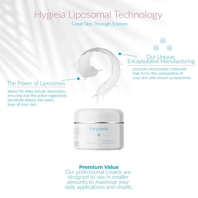 Hygieia Crepey Skin Liposomal Repair Cream – Anti-Aging Crepe Corrector Lotion for Loose Skin (Arms, Neck & Body) & Wrinkles – Retinol & Hyaluronic Acid Firming Cream with Idebenone – Made in USA, 4oz-FemmiqueWomen