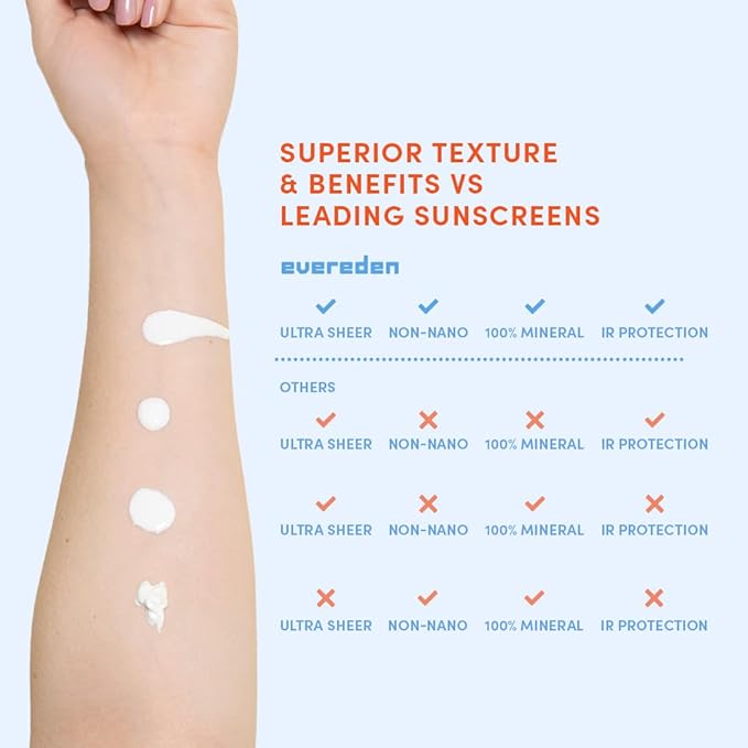Evereden SPF50 Fluid Silk Mineral Kids Sunscreen: Clean Cooling Non-Nano UVA, UVB, & IR Protection for Sensitive Skin - Sheer, Lightweight, & Waterproof for Up to 40 Mins - Beach Day Toddler Sunscreen-FemmiqueWomen