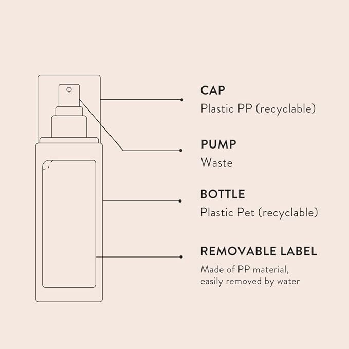 SIORIS Drops of OMIJA Calming Mist 1.01 Fl Oz Features 34% Organic Omija, Calming and rejuvenating The Skin-FemmiqueWomen