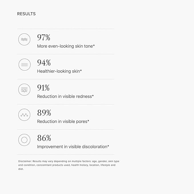 Rodan and Fields Radiant Defense Perfecting Liquid SPF 30 - Cream | 50 mL | 4-in-1 Makeup & Skin Care Beauty Solution | Sunscreen | Face Moisturizer | Light Skincare Foundation | Sunscreen for Face-FemmiqueWomen