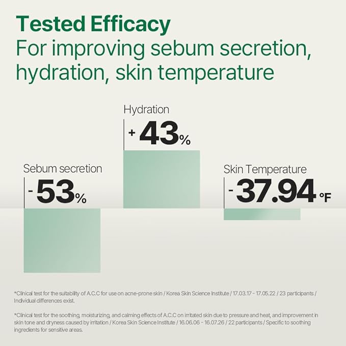 Pyunkang Yul PKY Ultimate Get Ready Quick Clear Mist for Sensitive Skin, Intensely Calms & Soothes Redness with Cica & Tea Tree, Compact size, Korean Skincare (0.51 Fl. oz, 15ml)-FemmiqueWomen