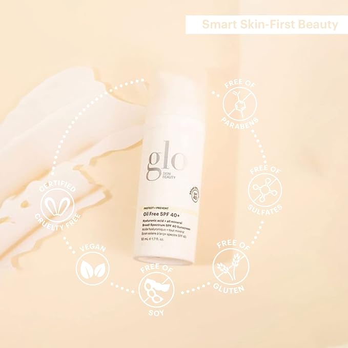Glo Skin Beauty Oil Free SPF 40+ Hyaluronic Acid Infused All Mineral Sunscreen - Protect Against Sun Damage & Aging Environmental Skin Stressors - Weightless, Invisible Finish-FemmiqueWomen