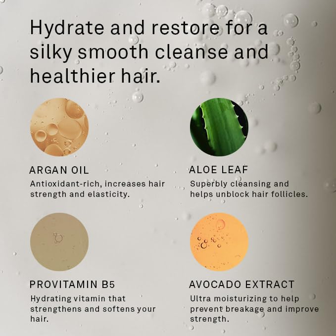 Hawthorne Men's Everyday Shampoo. For Stronger, Healthier Hair with Pure Avocado Oil and Coconut Oil. Mint and Eucalyptus Scent. Natural, Sulfate Free, Paraben Free. 8 fl. oz. 2-Pack.-FemmiqueWomen