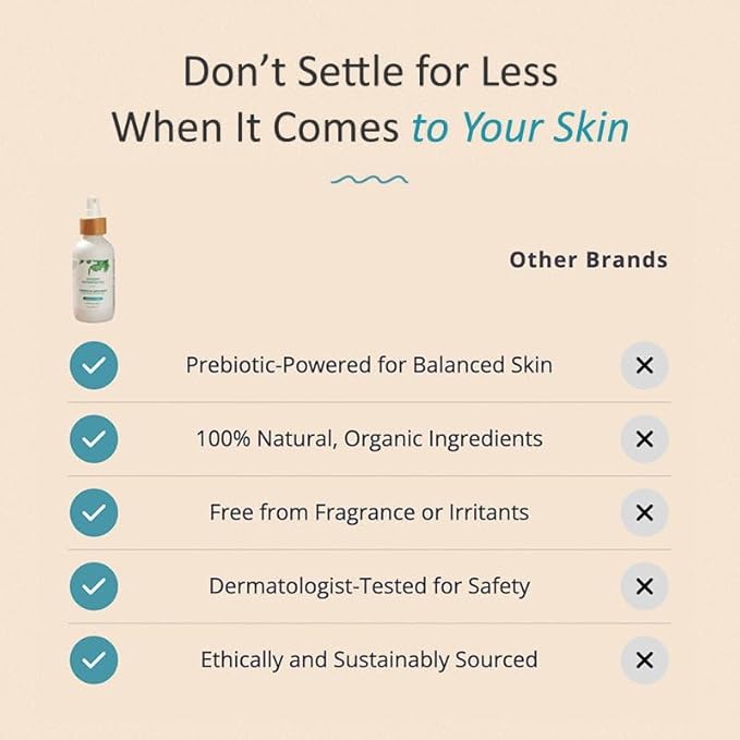 Akasha Prebiotic Skin Mist 3.4oz I Organic Facial Mist, Sea Kelp Extract, Face Spray for Naturally Restoring the Skins Microbiome, Dewy, Help Acne, Psoriasis & Sunburn*, Anti Aging Skin Care Products-FemmiqueWomen