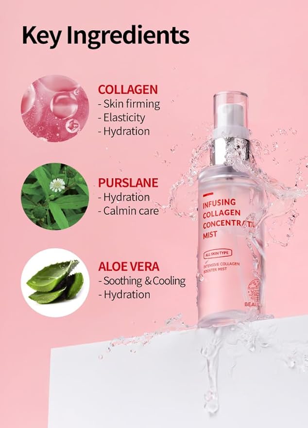 Collagen Facial Mist – Hydrating & Firming Spray for Face, Anti-Wrinkle Korean Skincare, Daily Moisturizer & Skin Tightening Mist with Nourishing Collagen (1.69 fl oz)-FemmiqueWomen