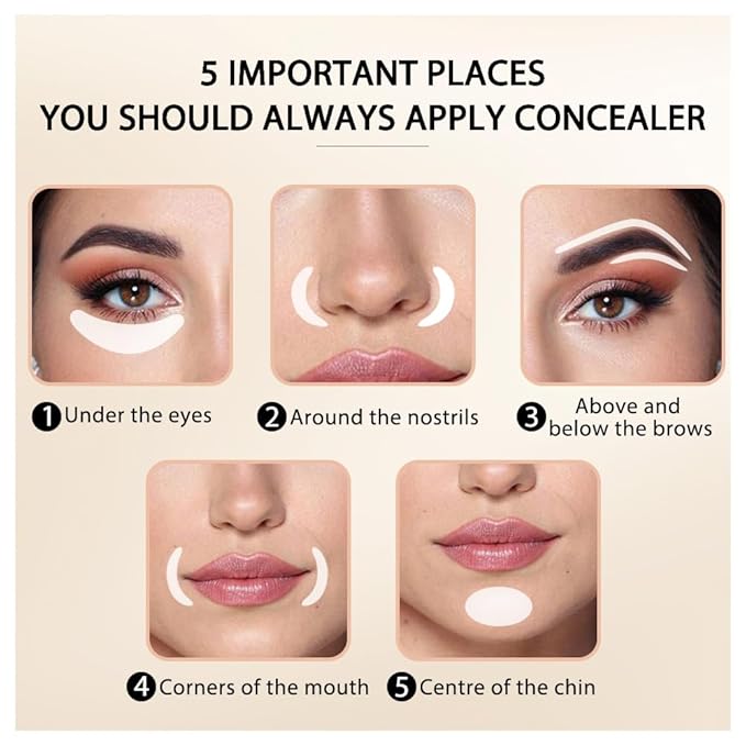 1 Pack Matte Oil Free Concealer Foundation Cream,Professional Make-up Base Facial Matte Full Coverage Liquid Tattoo Concealer Hide Foundation Primer Makeup.Long-Lasting-1 Fl.Oz (06 TAN)-FemmiqueWomen