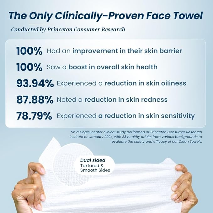 Clean Skin Club Clean Towels XL™, USDA Certified 100% Biobased Dermatologist Approved Face Towel, Disposable Makeup Remover Dry Wipes, Facial Wash (4 pack)-FemmiqueWomen