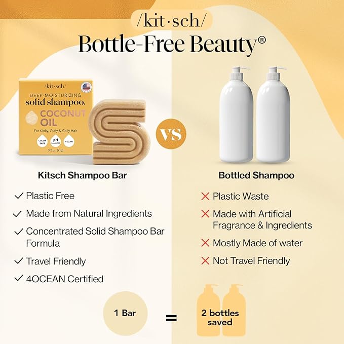 Kitsch Coconut Oil Shampoo Bar - Hydrate & Soften Dry Damaged Hair - Deep Moisturizing Curly Hair Shampoo - Safe Shampoo for Color Treated Hair - Silicone, Paraben & Sulfate Free - 3.2 oz-FemmiqueWomen