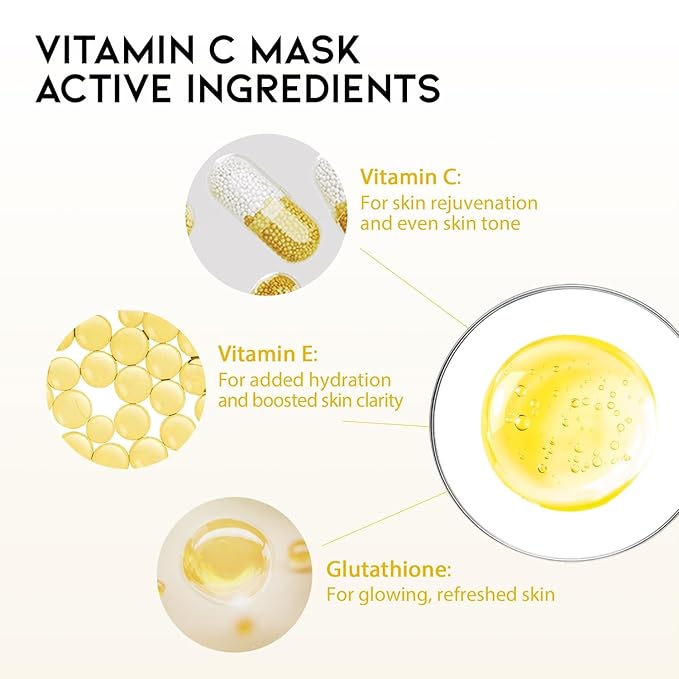 #OOTD Face Mask Korean Skincare for Dry Sensitive Skin | Hydrating, Revitalizing, Calming, Collagen, Ceramide, Cica, Vitamin C Serum Sheet Masks (12EA)-FemmiqueWomen