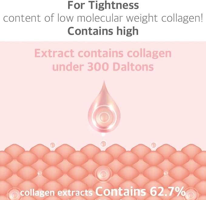 Lavien Micro Collagen Mist Essence - Hydrating Facial Spray, Redness and Smooth Skin - Suitable All Skin Types - 3.38 Fl Oz Bottle-FemmiqueWomen