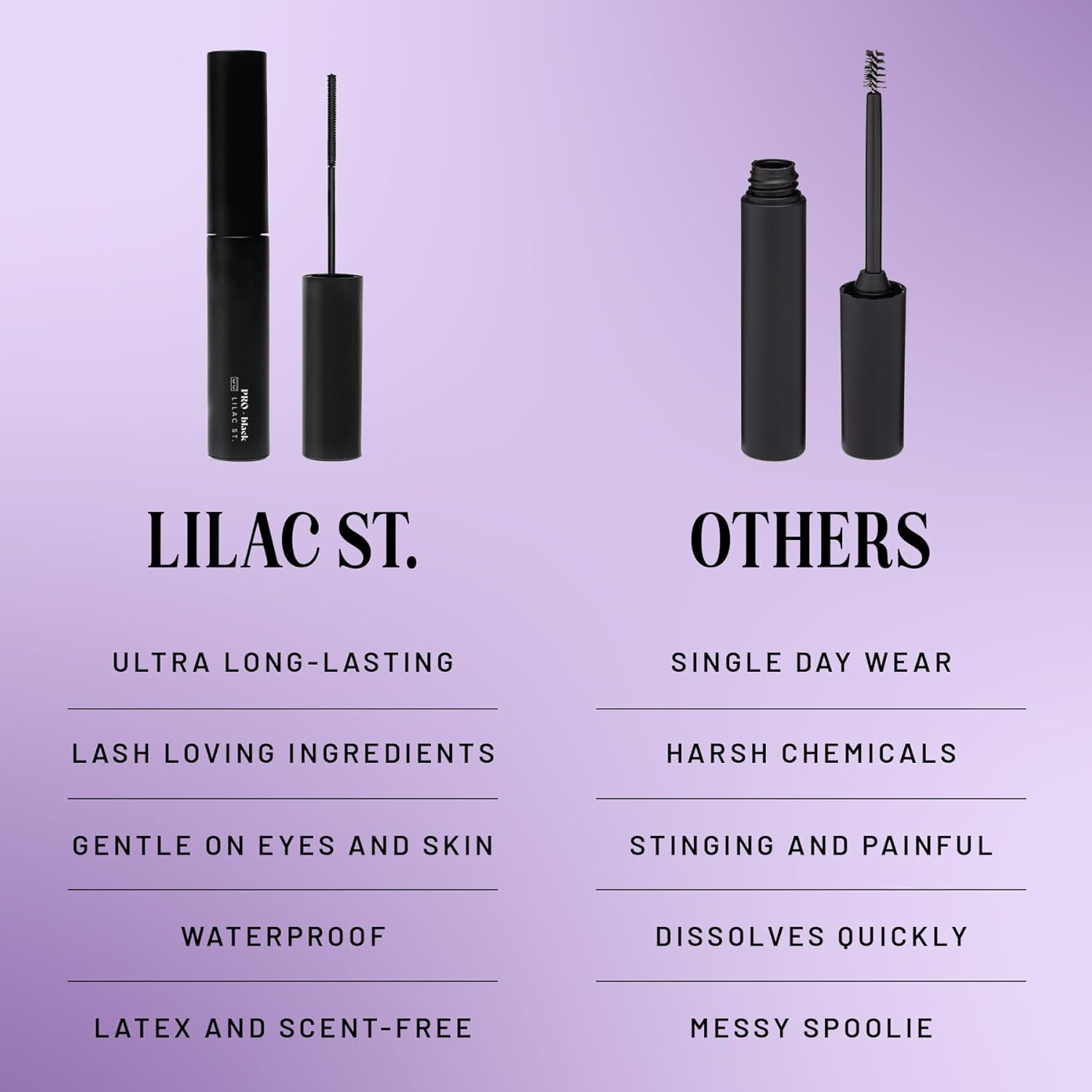 Lilac St - Eternal Bond Lash Glue (Black) - Lash Cluster Glue - Quick Dry Formula - Mini Mascara Wand Applicator - Strong & Flexible Hold - Waterproof - Cruelty Free, Vegan - Pack of 2-FemmiqueWomen