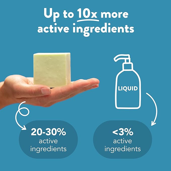 Ethique Curl Defining Solid Sulfate Free Shampoo Bar for Curly Hair - Professor Curl - Vegan, Eco-Friendly, Plastic-Free, Cruelty-Free, 3.88 oz (Pack of 1)-FemmiqueWomen