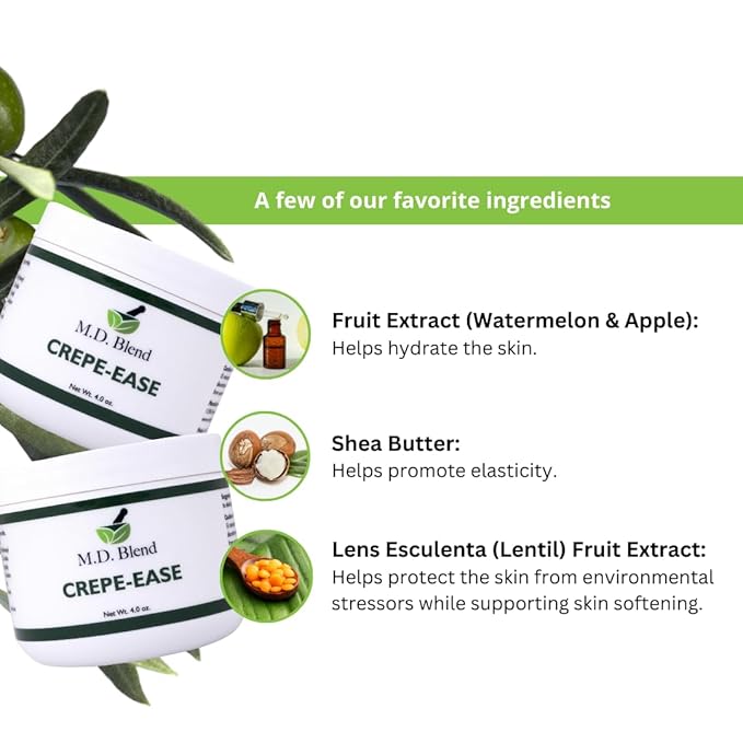 Crepe-Ease - Fragrance Free, Deeply Hydrating Moisturizer Body Butter for Smooth, Firm, Youthful Skin - Powerful Repair Complex with Hyaluronic Acid and Ceramides for Crepey Skin - 4 oz-FemmiqueWomen