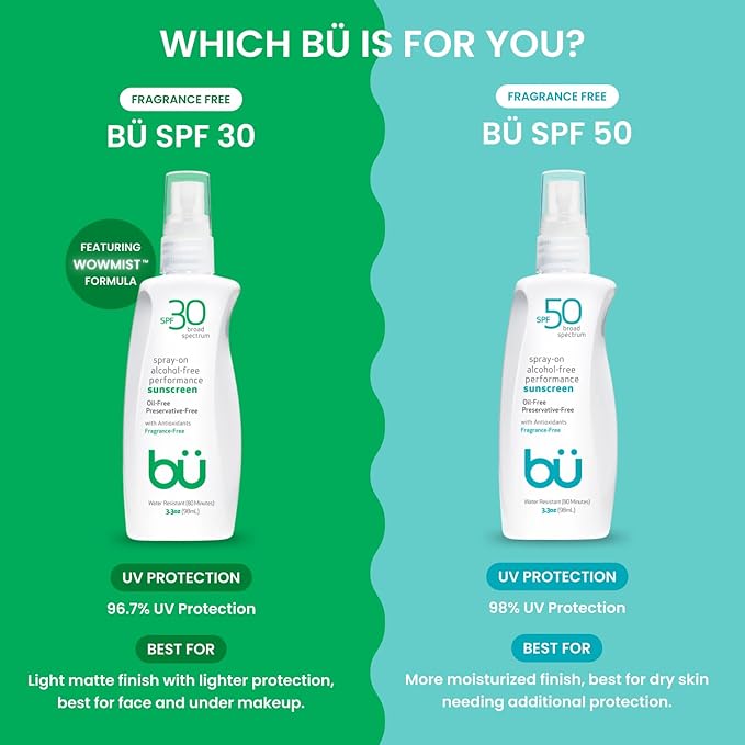 BU SPF 30 Sunscreen Spray for Face and Body, Fragrance Free, TSA Travel Size Sunscreen, Clear, Non Greasy, Water Resistant, for Sensitive Skin, 3.3 oz (3 Pack)-FemmiqueWomen