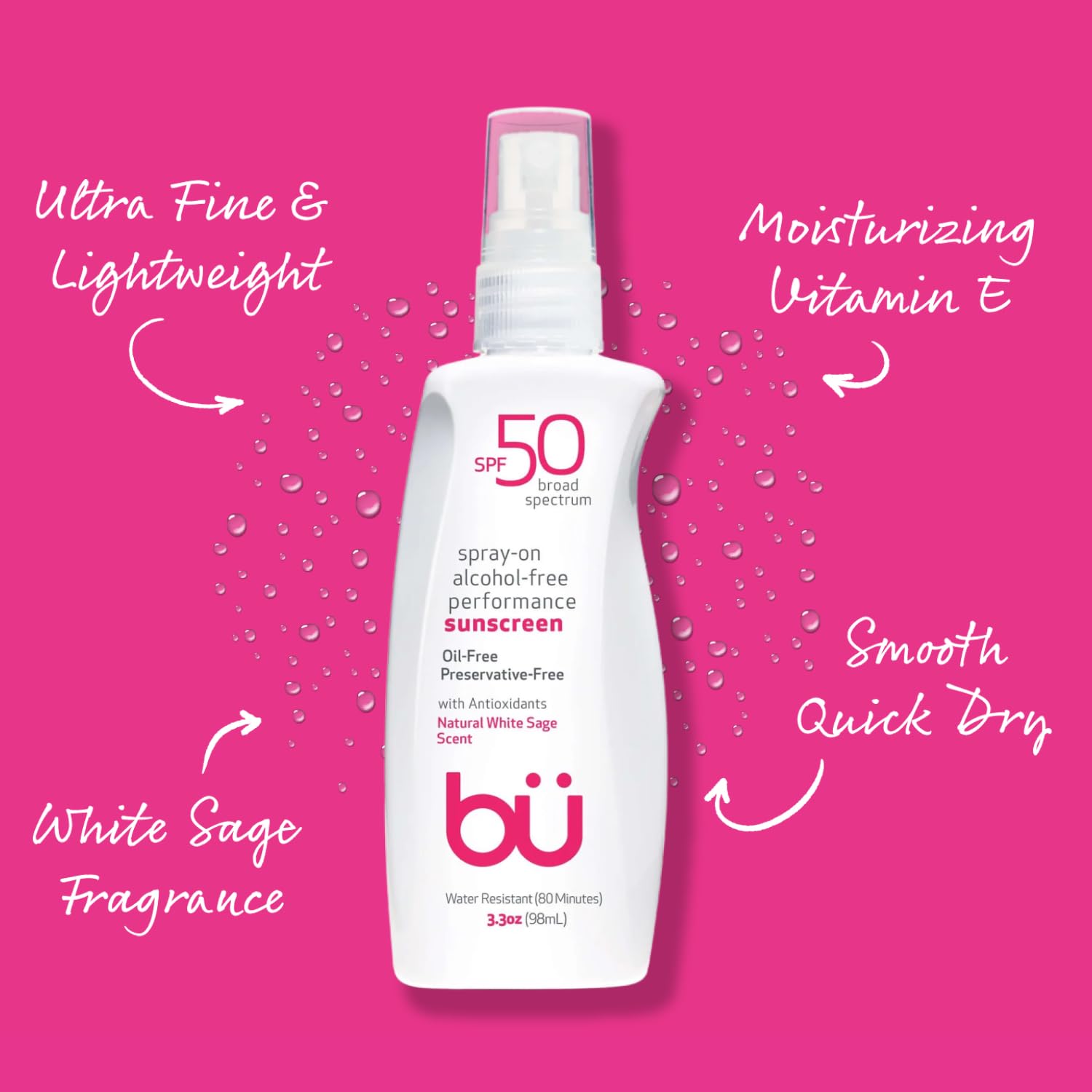 BU SPF 50 Sunscreen Spray for Face and Body, Non Aerosol Spray, TSA Travel Size Sunscreen, Clear, Non Greasy, Water Resistant, White Sage 3.3 oz-FemmiqueWomen