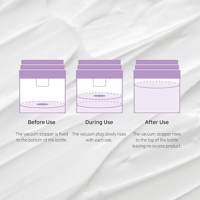 #OOTD Deep Moisturizer Skin Barrier Cream For Men Women, Ceramide Niacinamide Hyaluronic Acid Hydrating Dry Sensitive Skin Soothing Irritation. Moisture Cream 50ml 1.69 Fl Oz-FemmiqueWomen