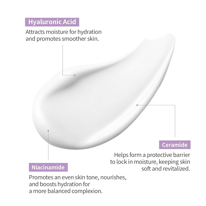 #OOTD Deep Moisturizer Skin Barrier Cream For Men Women, Ceramide Niacinamide Hyaluronic Acid Hydrating Dry Sensitive Skin Soothing Irritation. Moisture Cream 50ml 1.69 Fl Oz-FemmiqueWomen