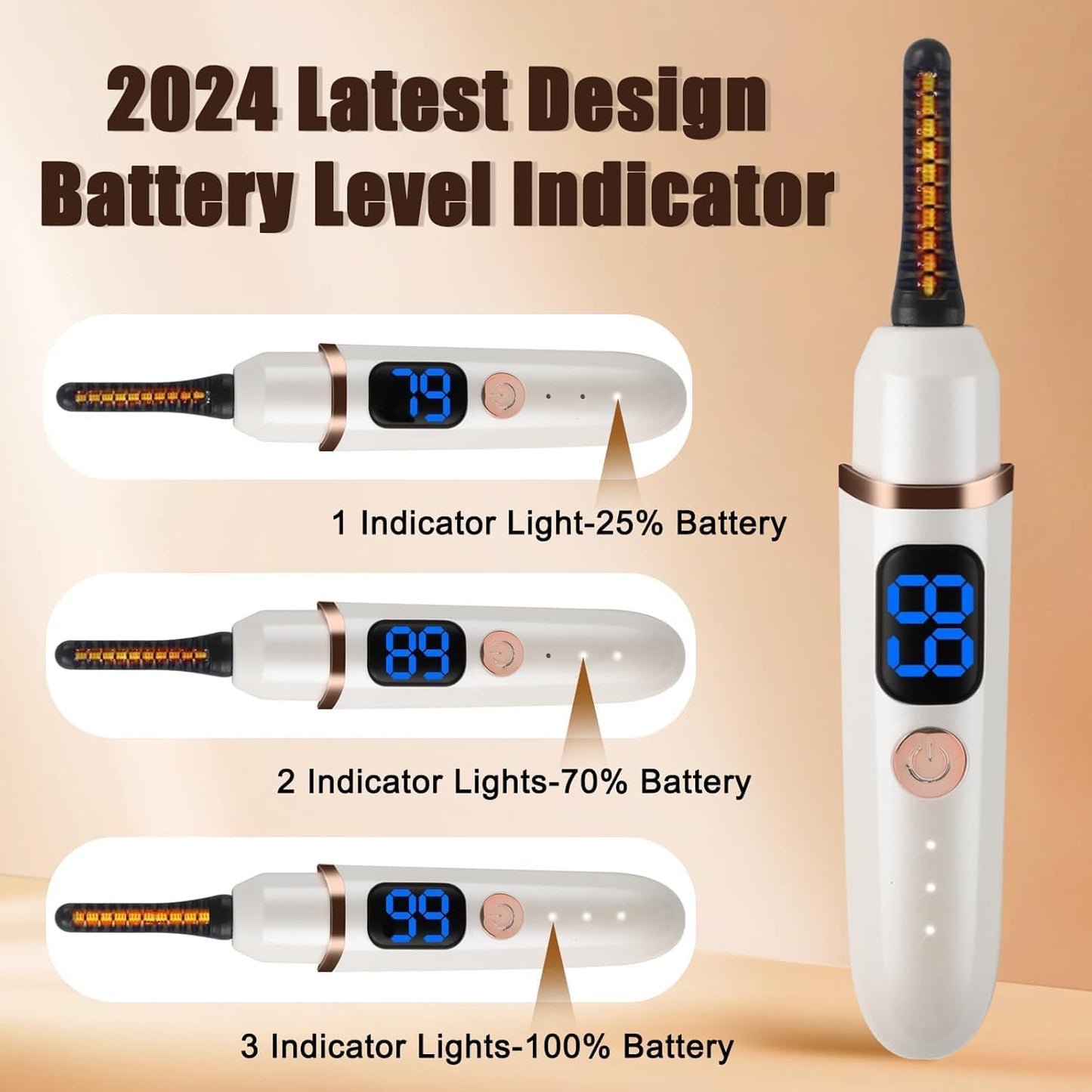 Heated Eyelash Curlers with Battery Indicator, Electric Eyelash Curler 3 Temperature Modes LED Display USB Rechargeable Makeup Tools, Heated Lash Curler Ideal Gift for Women WF72-FemmiqueWomen