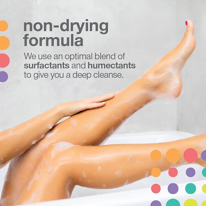 TOUCH Keratosis Pilaris Exfoliating Body Wash Cleanser - KP Body Wash with 15% Glycolic Acid, Aloe Vera, & Hyaluronic Acid - 8 Ounce-FemmiqueWomen