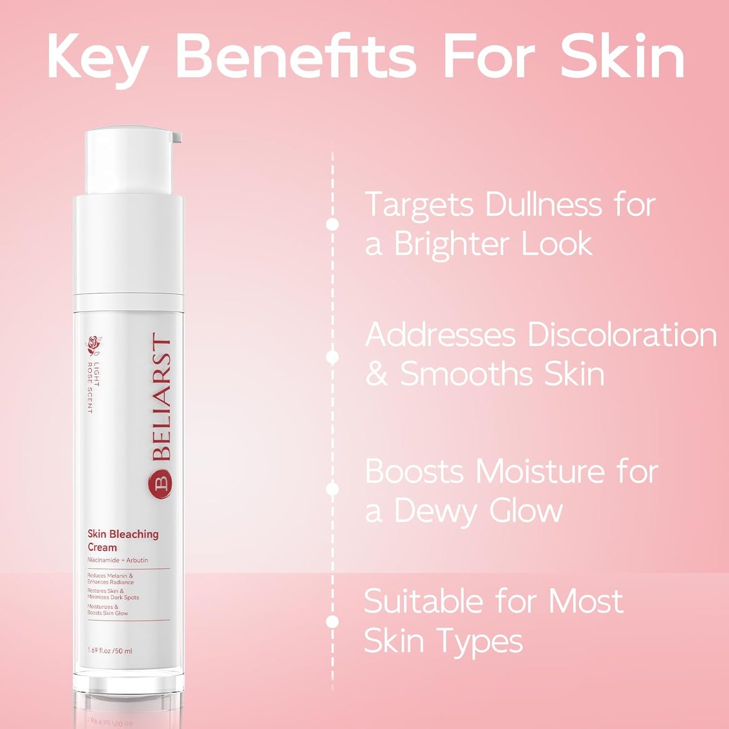 Underarm Lightening Cream - Skin Lightening Cream - Intimate Areas, Inner Thigh, Armpit, Dark Elbows and Knees, Bikini Areas, Underarm, Private Parts, 1.69 fl.oz-FemmiqueWomen