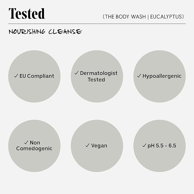 Nécessaire The Body Wash Eucalyptus - Natural Body Wash for Women & Men, Replenishing Shower Gel with Niacinamide, Vitamin C/E + Omega 6/9. Oil-In-Gel Cleanse, 8.4 fl oz.-FemmiqueWomen