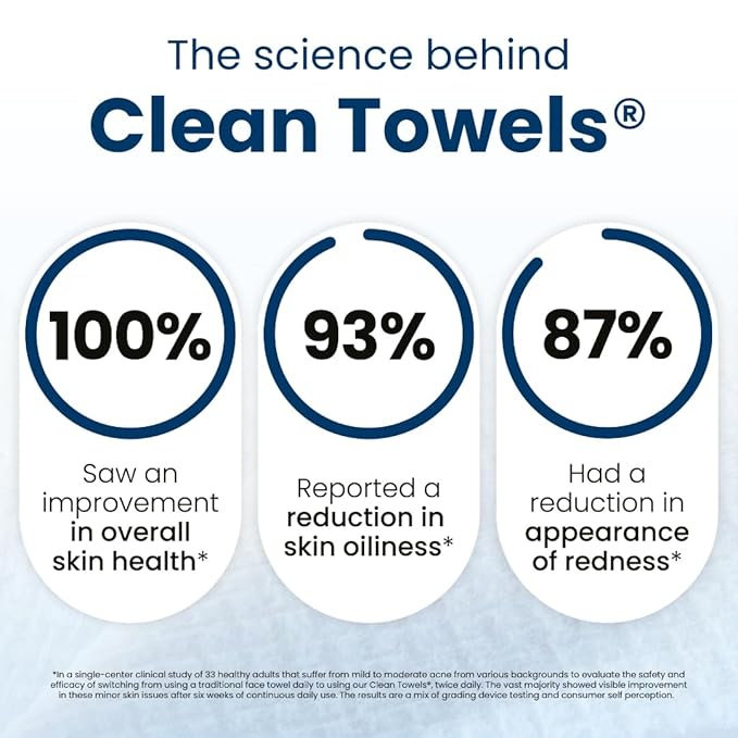 Clean Skin Club Clean Towels XL™, 100% USDA Biobased Dermatologist Approved Face Towel, Disposable Clinically Tested Face Towelette, Facial Washcloth, Makeup Remover Dry Wipes, 300 ct, 6 pack-FemmiqueWomen