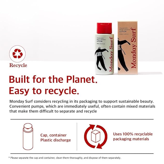 Vitamin Body Lotion-Vanilla Woods Scent, Glow Skin, Korean Body Lotion, 24-Hour Moisture Skin Care, Niacinamide, Vitamin C, Vegan, for Women & Men 10.14 Fl Oz-FemmiqueWomen