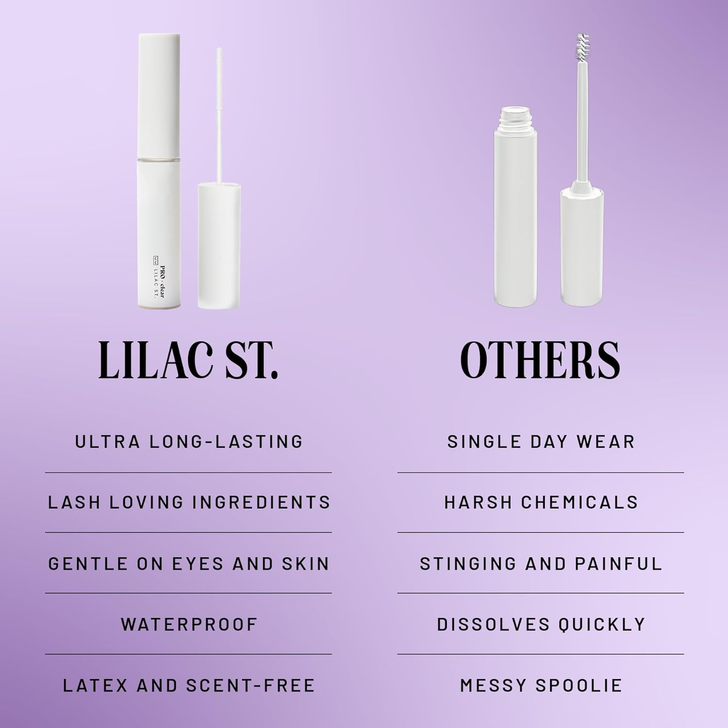 Lilac St - Eternal Bond (Clear) - Lash Cluster Glue - Quick Dry Formula - Mini Mascara Wand Applicator - Strong & Flexible Hold - Waterproof - Sensitive Eyes Safe - Cruelty Free, Vegan, Women Founded-FemmiqueWomen