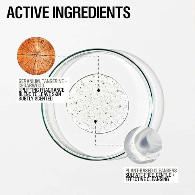 Grown Alchemist Revive Body Cleanser, 500 mL-FemmiqueWomen