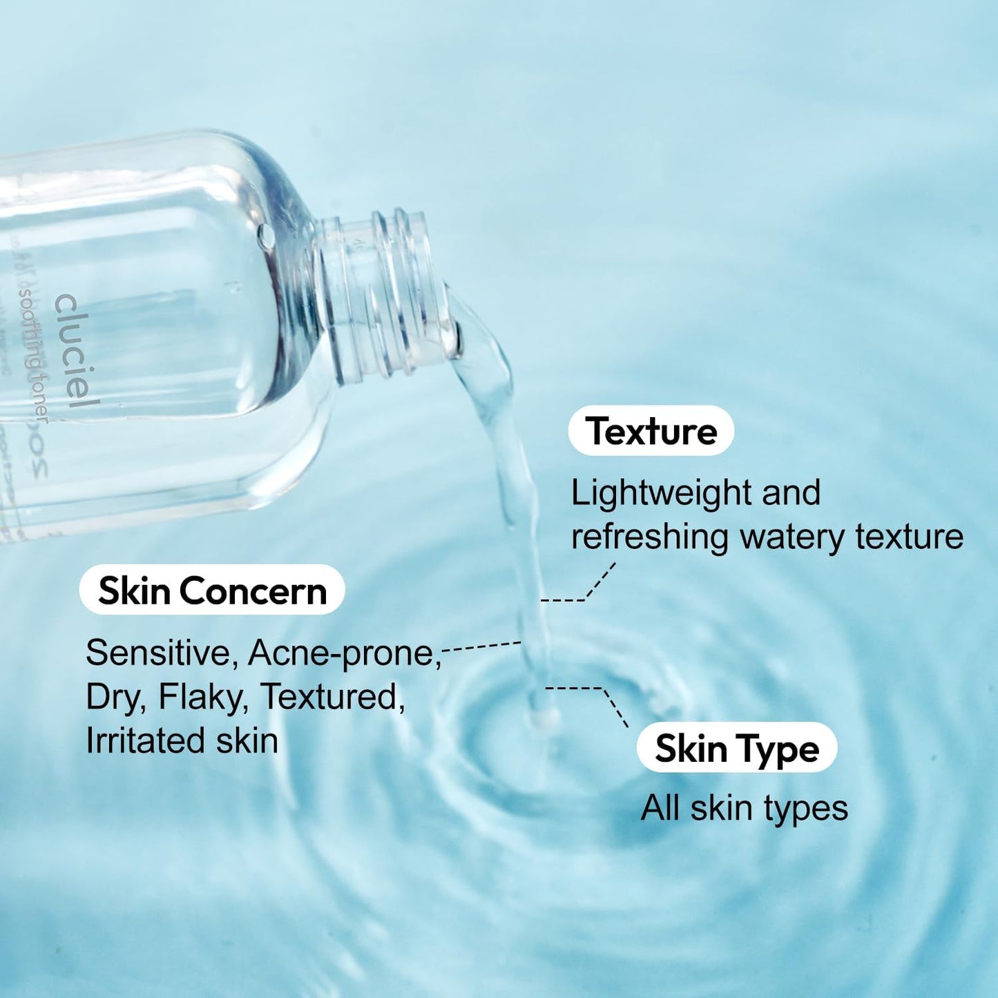 Soothing Toner I Soothing pH-Balanced Toner, Light-Weight, Calms Skin, Refreshing, Hydrating, Gentle Exfoliator, Cruelty Free (200ml / 6.76 fl.oz)-FemmiqueWomen