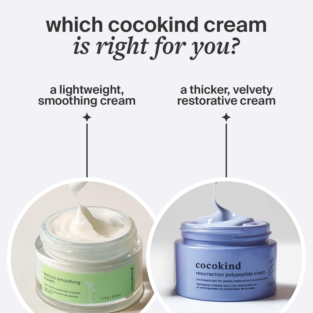 Cocokind Resurrection Polypeptide Cream, Hydrating Face Moisturizer with Peptides and Squalane, Anti Aging Skin Barrier Repair Cream for Dry Skin-FemmiqueWomen