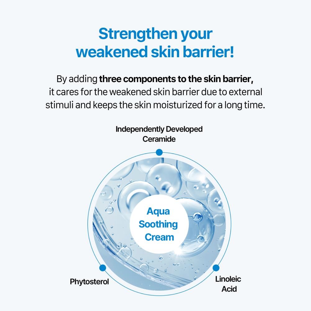 Real Barrier Aqua Soothing Cream 1.7 Fl.Oz. 50ml Hyaluronic Acid Facial Cream| Redness Relief Face Cream for Sensitive Skin | Face Moisturizer for Dry Skin| Calming Chamomile Extract| Korean Skincare-FemmiqueWomen