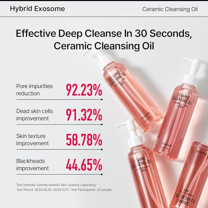 Parnell Aha Omija Ceramic Cleansing Oil 200ml / 6.76 fl.oz | blackhead melting, korean facial cleanser, korean skincare-FemmiqueWomen