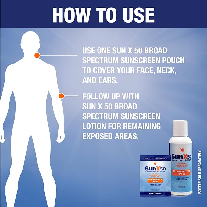 CoreTex Sun X 50 SPF Broad Spectrum Sunscreen Packets with Resealable Travel Bag - Pack of 15 Paraben, Oxybenzone, Octinoxate, & Oil Free Sunscreen - Water & Sweat Resistant Up to 80 Minutes-FemmiqueWomen