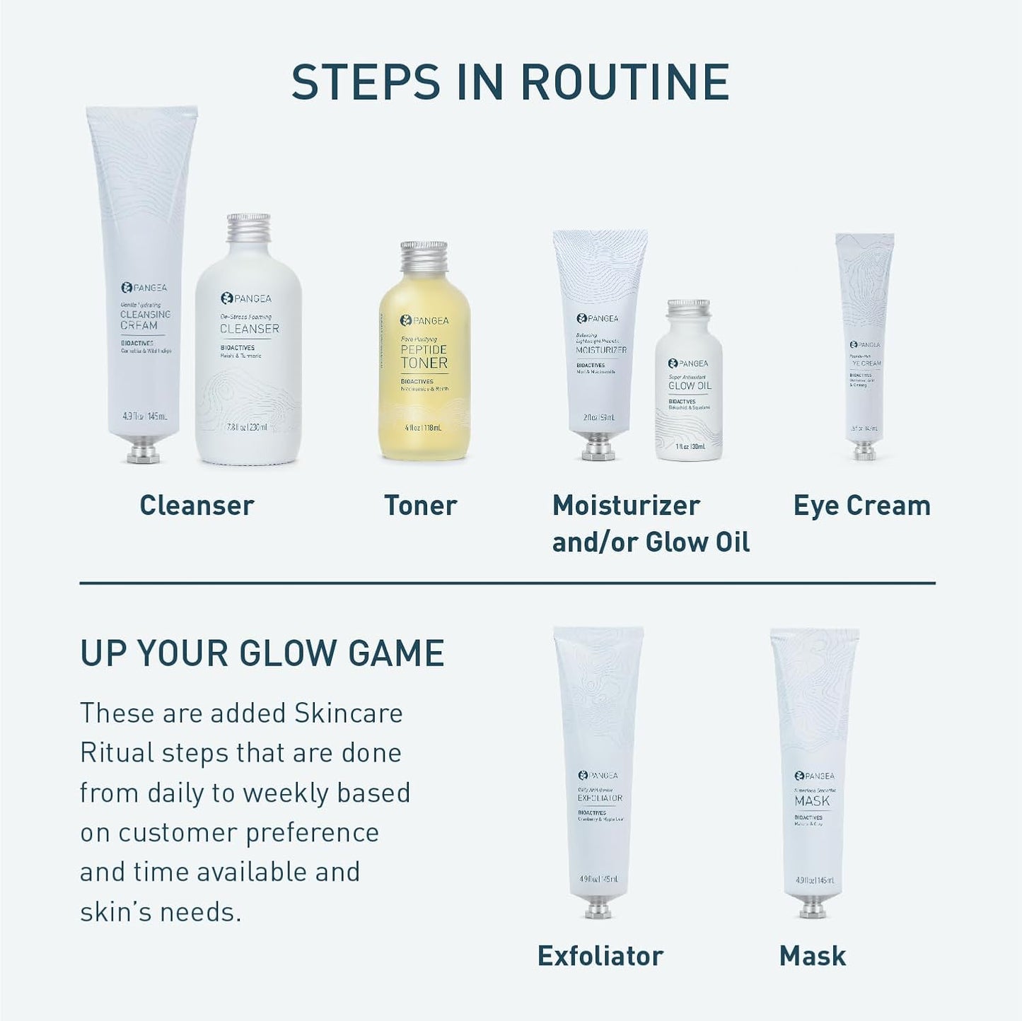 Pangea Organics Natural Reishi + Turmeric De-Stress Foaming Facial Cleanser | Vegan, Non-Toxic, Gentle & Hydrating | Sustainable Glass Bottle (7.8 fl oz | 230 ml)-FemmiqueWomen