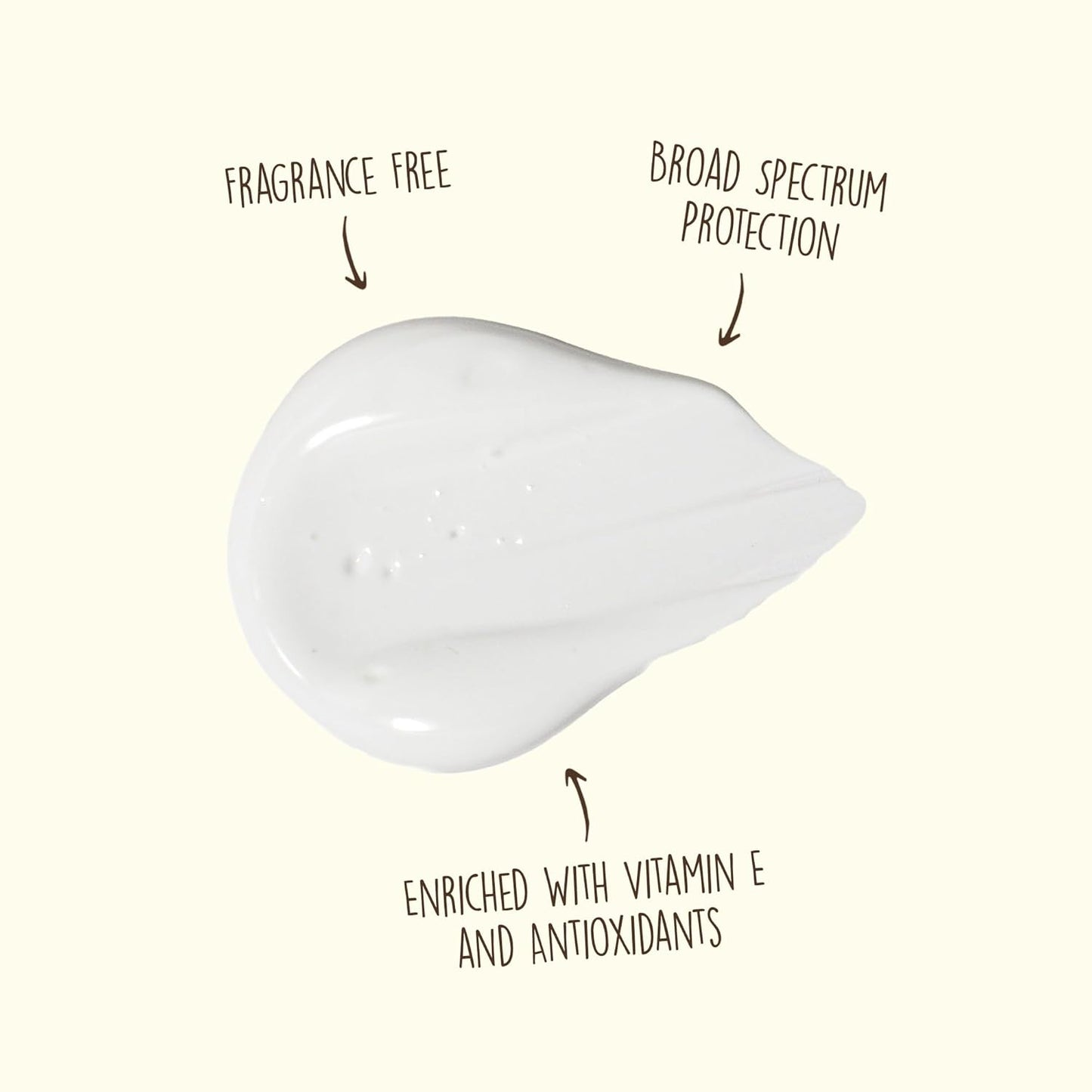 Sun Bum Original SPF 50 Sunscreen Face Lotion - Broad Spectrum Moisturizing Facial Sunscreen with Vitamin E -Fragrance Free - Travel Size - 3 oz-FemmiqueWomen