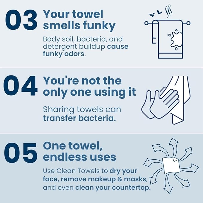 Clean Skin Club Clean Towels XL™ Supreme, 100% USDA Biobased Dermatologist Approved Face Towel, Gentle Exfoliation, Disposable Facial Washcloth, Makeup Remover Dry Wipes, 50 Count-FemmiqueWomen