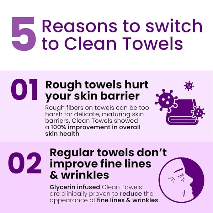 Clean Skin Club Clean Towels XL Healthy Aging™, Smooths Fine Lines Wrinkles & Texture In 6 Weeks, Treated for Extra Softness, Disposable Face Towels, Anti Aging Makeup Remover Dry Wipe (50 Ct, 1 Pack)-FemmiqueWomen