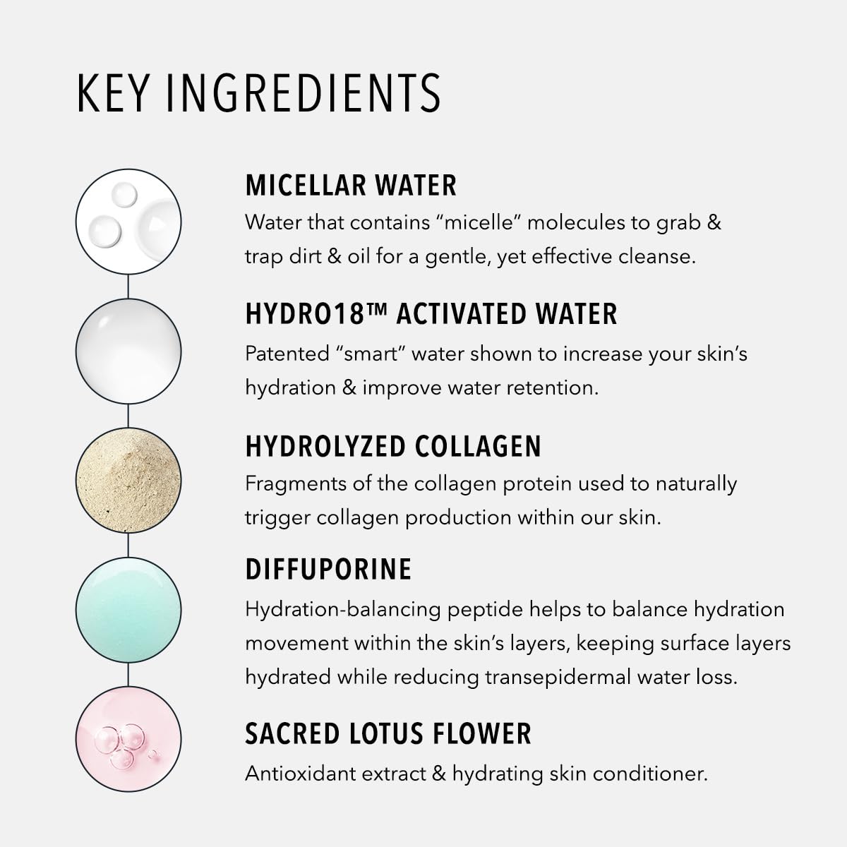 HydroPeptide HydroActive Cleanse, Micellar Facial Cloths, Gently Cleanses Skin, Hydrating and Nourishing, 30 Count-FemmiqueWomen