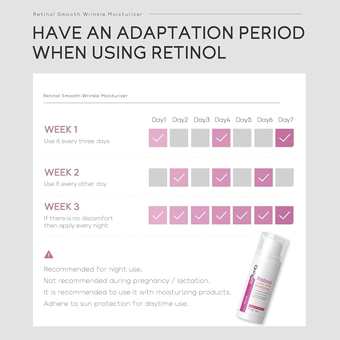 Retinol Cream for Face, Anti Aging Face Moisturizer with Hyaluronic Acid, Rapid Wrinkle Repair, Day & Night Cream Serum for Women, Reduce Fine Lines, Wrinkles & Dark Spots 1.06oz, 2Pack-FemmiqueWomen