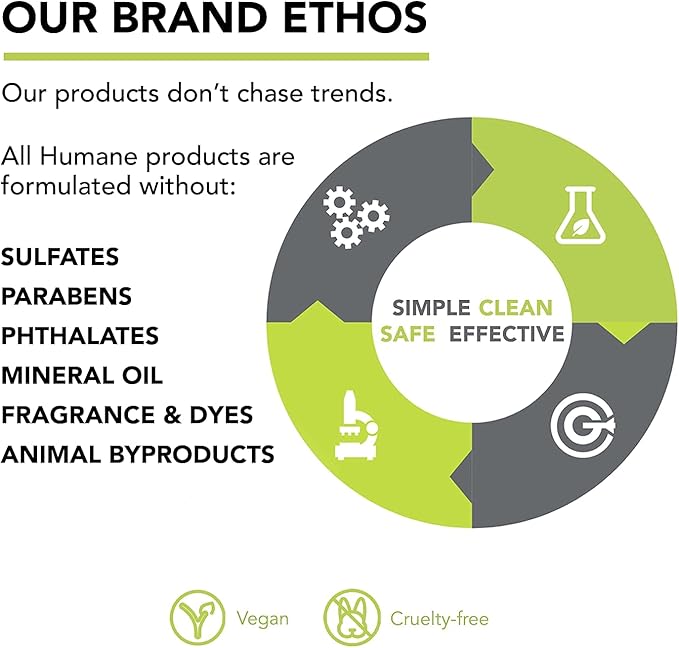 Humane Clarifying Toner Pads for Face - 2% BHA Liquid Salicylic Acid - Pore Minimizer and Facial Exfoliator - Gentle for All Skin Types - Removes Excess Oil, Dead Skin Cells, and Grime - 4 Ounce-FemmiqueWomen