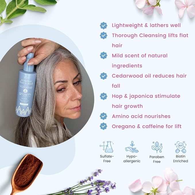 PrimeHair Lush N' Thick Shampoo for Mature Women – Biotin Enriched, Sulfate-Free and Paraben-Free Shampoo with Hair Growth Promoting Ingredients – Volumizing, Hydrating-FemmiqueWomen