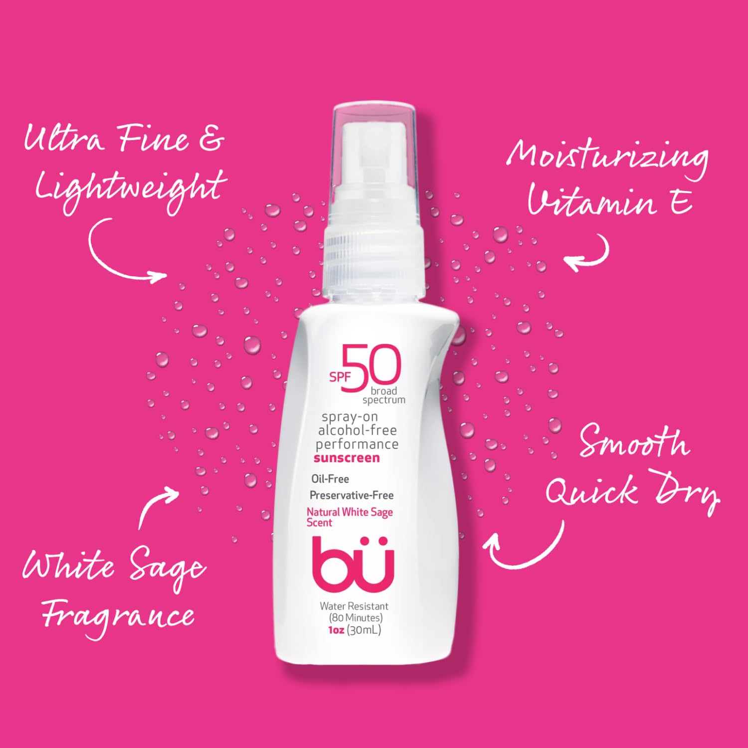 BU SPF 50 Sunscreen Spray for Face and Body, Non Aerosol Spray, TSA Travel Size Sunscreen, Clear, Non Greasy, Water Resistant, White Sage 1 oz (3 Pack)-FemmiqueWomen
