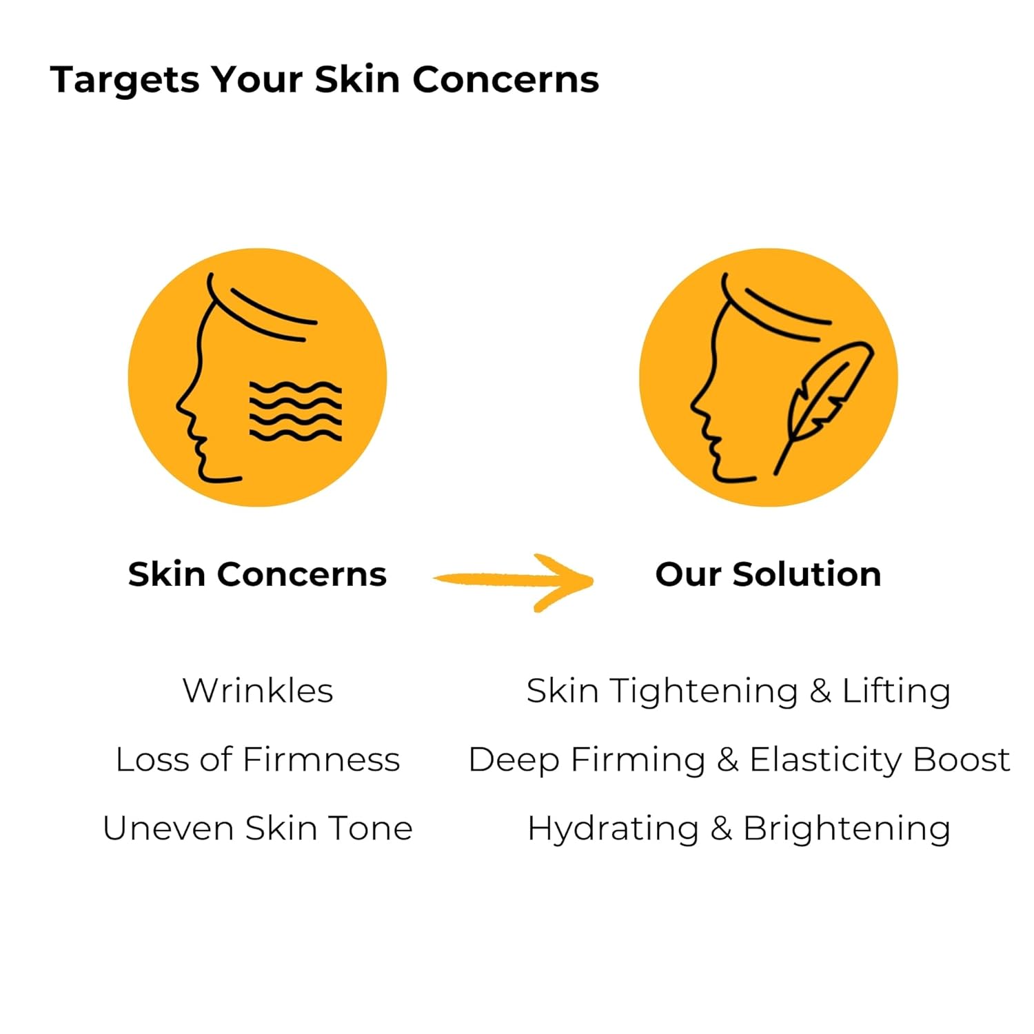 BMBCO 24K Gold Firming Cream – Anti-Aging Moisturizer with Collagen & Hyaluronic Acid | Wrinkle Repair for Face, Neck & Eyes | Korean Skincare – 50ml / 1.69 fl oz-FemmiqueWomen