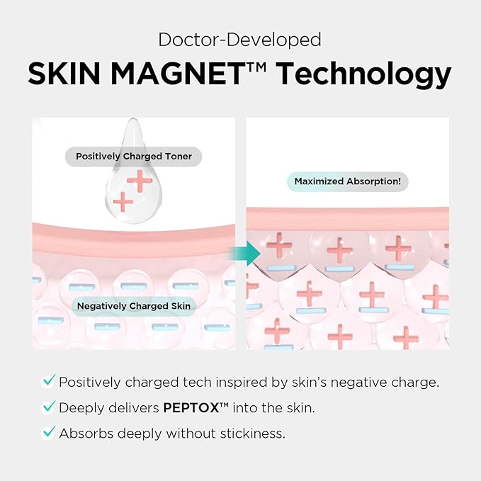 Dr.ninteen V.Peptox Jelly Tonerㅣ13 Peptides 25,000ppm + 10 Hyaluronic Acid(HA) + ExosomeㅣEssence Toner for Pore Tightening & CoolingㅣK-Skincare (5.07 fl.oz.)-FemmiqueWomen